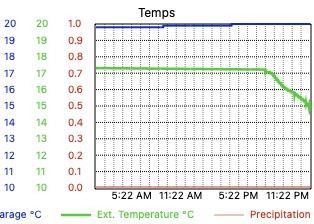 Custom Graph customgraph3.jpg