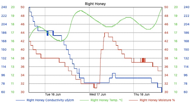 Custom Graph customgraph14.jpg