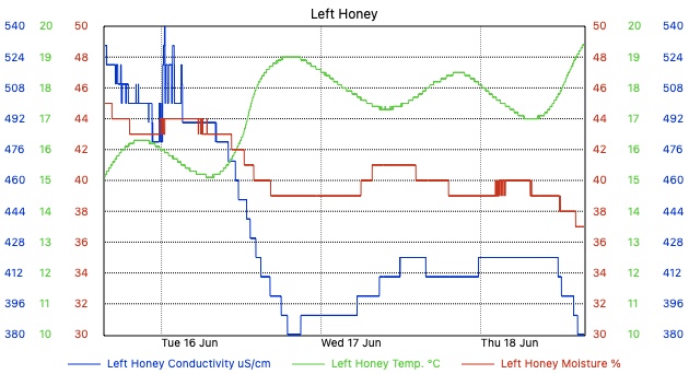 Custom Graph customgraph15.jpg